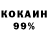 БУТИРАТ BDO 33% Kevin Blades